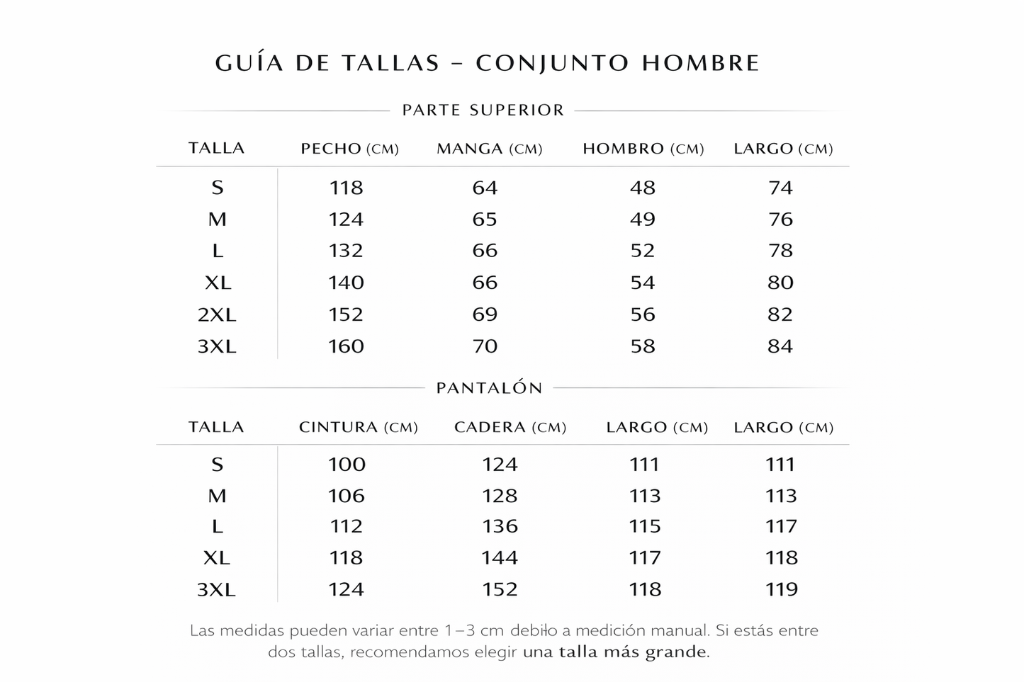 Conjunto essential informal